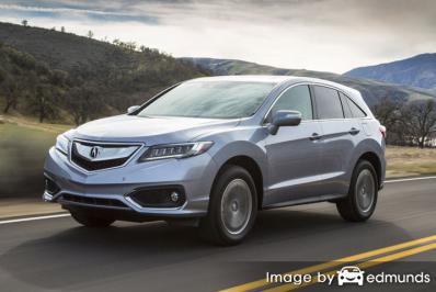 Insurance for Acura RDX