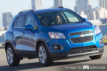 Insurance quote for Chevy Trax in Orlando