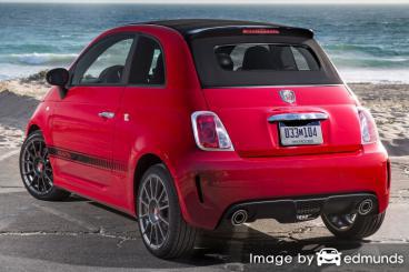 Insurance quote for Fiat 500 in Orlando