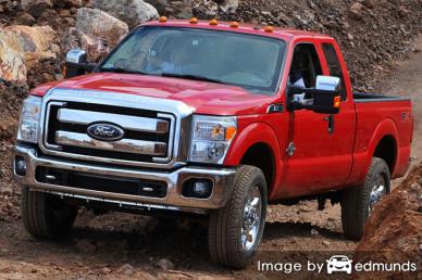 Insurance rates Ford F-250 in Orlando
