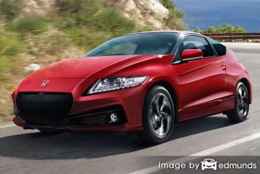 Insurance rates Honda CR-Z in Orlando