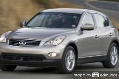 Insurance quote for Infiniti EX35 in Orlando