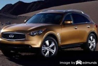 Insurance rates Infiniti FX35 in Orlando