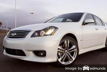 Insurance quote for Infiniti M45 in Orlando