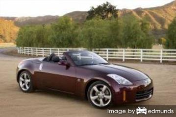 Insurance quote for Nissan 350Z in Orlando